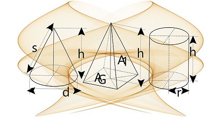 Illustration of Elementary Geometry