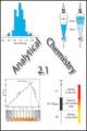 Small book cover: Analytical Chemistry 2.1
