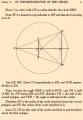 Book cover: Elements of Plane Trigonometry