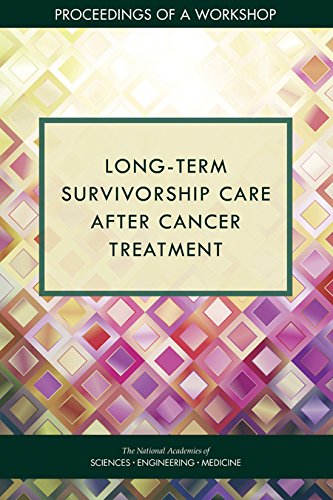 Large book cover: Long-Term Survivorship Care After Cancer Treatment