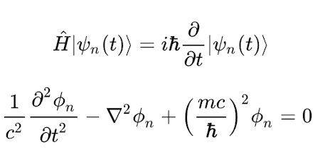 Illustration of Mathematical Methods of Quantum Physics