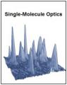 Small book cover: Single-Molecule Optics