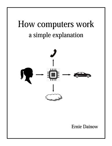 Large book cover: How computers work: A simple explanation