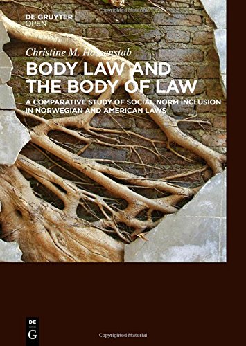 Large book cover: Body Law and the Body of Law