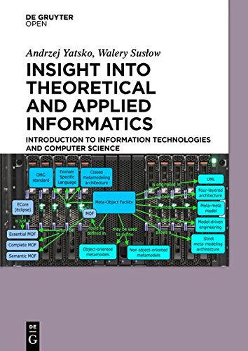 Large book cover: Insight into Theoretical and Applied Informatics