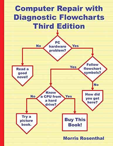 Large book cover: Computer Repair with Diagnostic Flowcharts