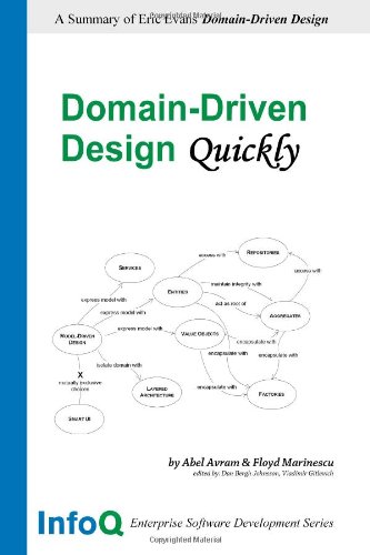 Large book cover: Domain-Driven Design Quickly